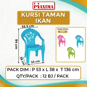 Kursi Taman Ikan