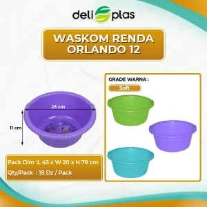 baskom berkat