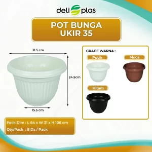 pot plastik